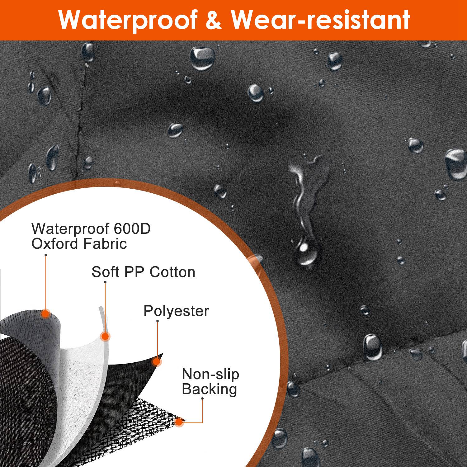 SeatGuard back side: black waterproof 600D oxford with non-slip texture